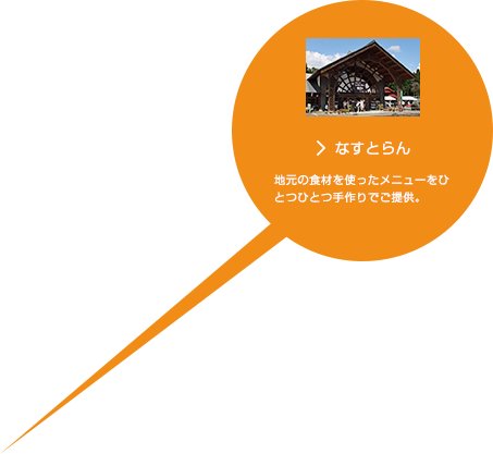 なすとらん